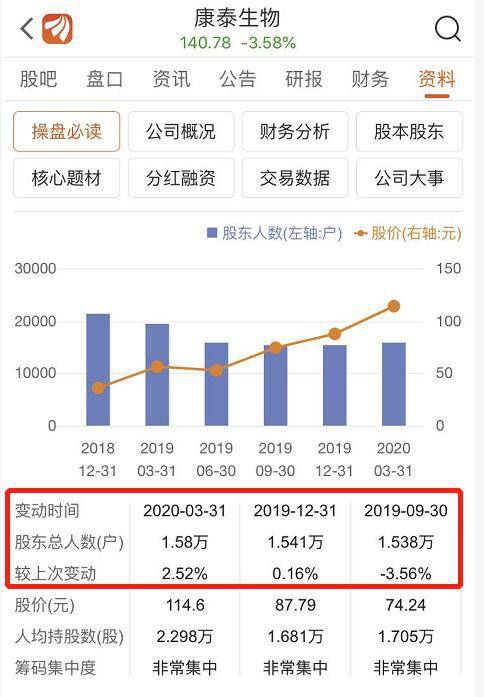 DeepSeek兴起，华泰证券分析算力增长隐忧