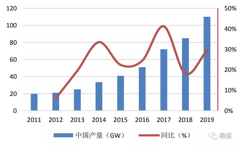 关于新澳彩票内部资料的深度解析与未来展望（2025年）