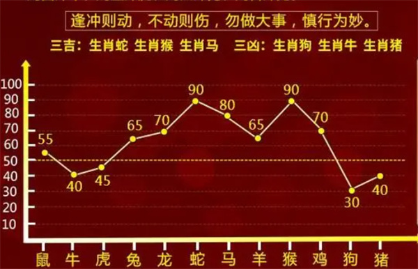 最准一肖一码一一中一:词语释义解释落实