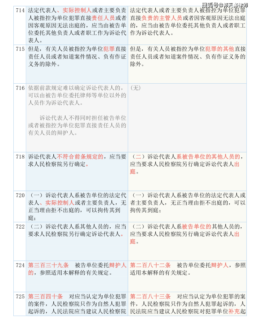 0149004cσm查询,澳彩资料。全面释义解释落实