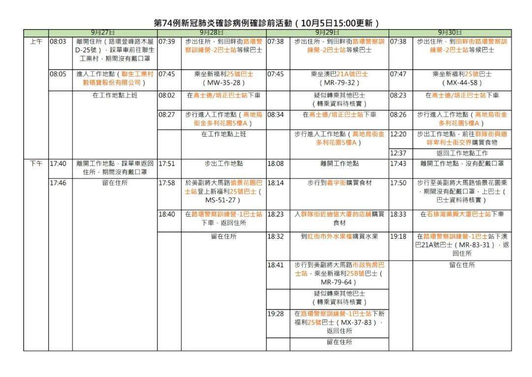 新澳门一码一码100准?词语释义解释落实