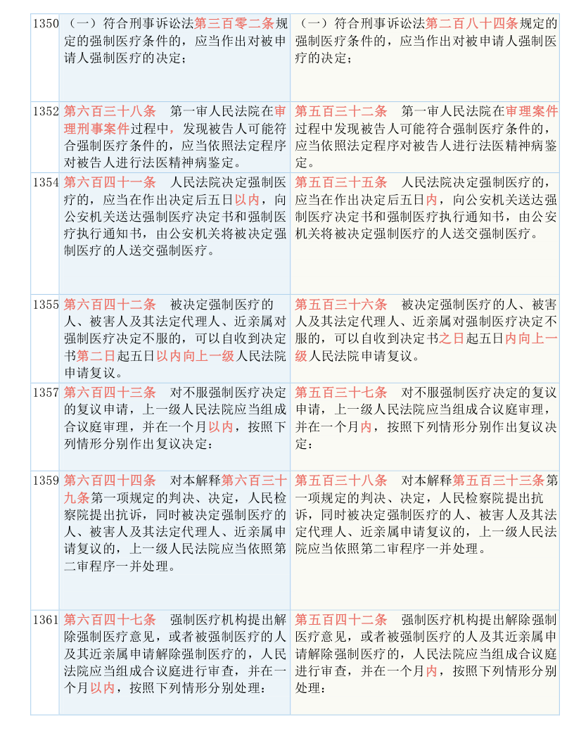 最准一码一肖100%凤凰网?词语释义解释落实