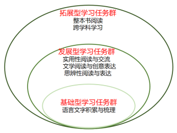 管家婆一和中特。词语释义解释落实