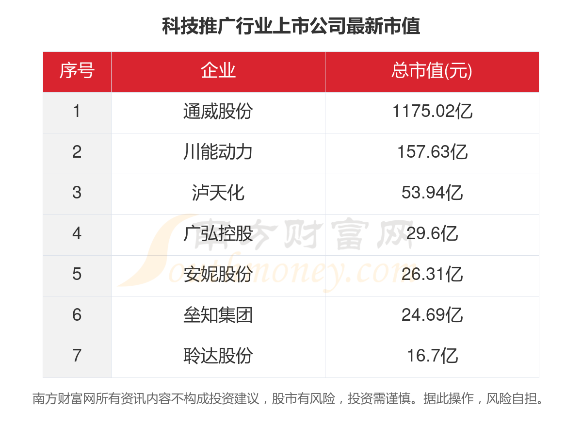 《7777888888管家婆免费》最新数据与精彩灬。实用释义解释落实