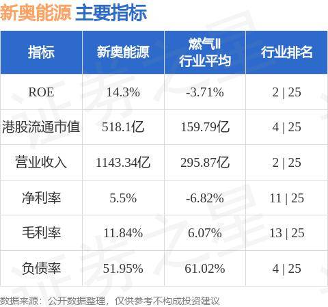 新奥今天晚上开什么。实用释义解释落实