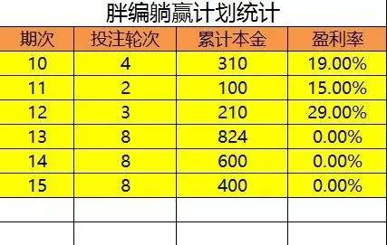 9944CC天下彩旺角二四六赢彩。实用释义解释落实