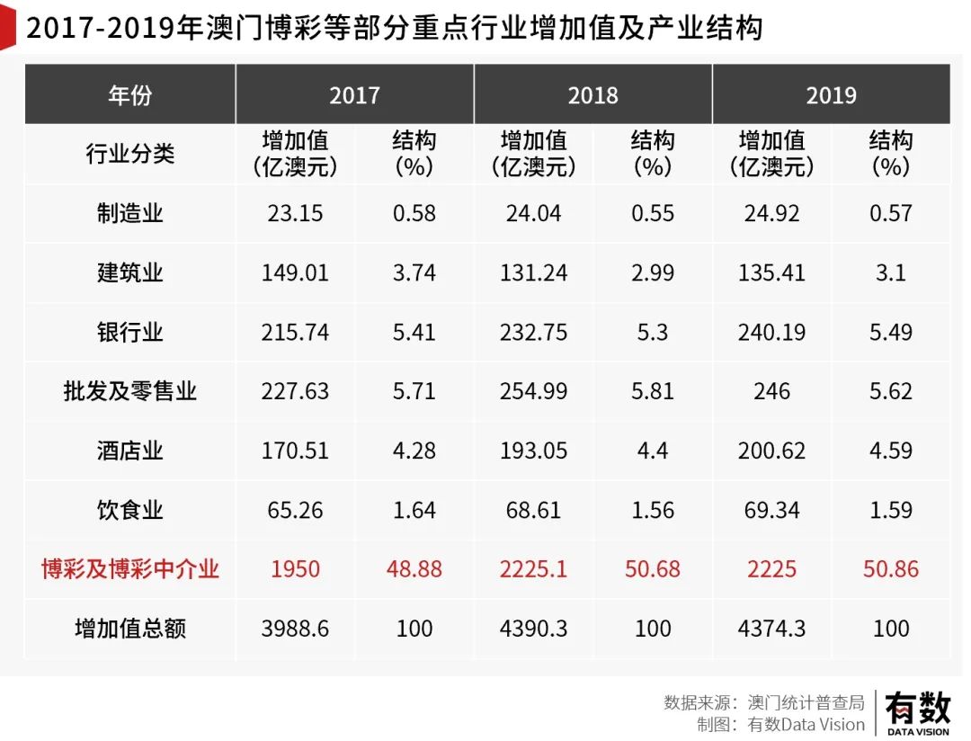 澳门一码中精准一码免费。实用释义解释落实