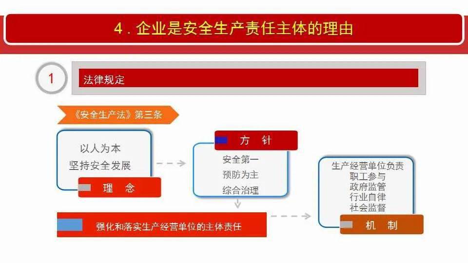 管家婆精准资料免费大全香港。全面释义解释落实