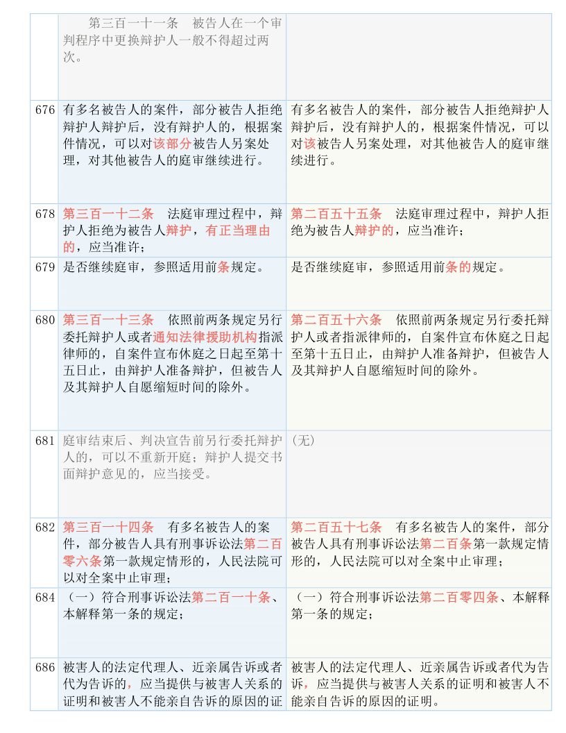 黄大仙三肖三码必中一其。词语释义解释落实