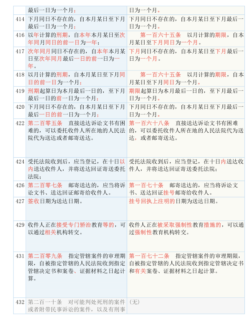 今晚澳门9点35分开什么。实用释义解释落实