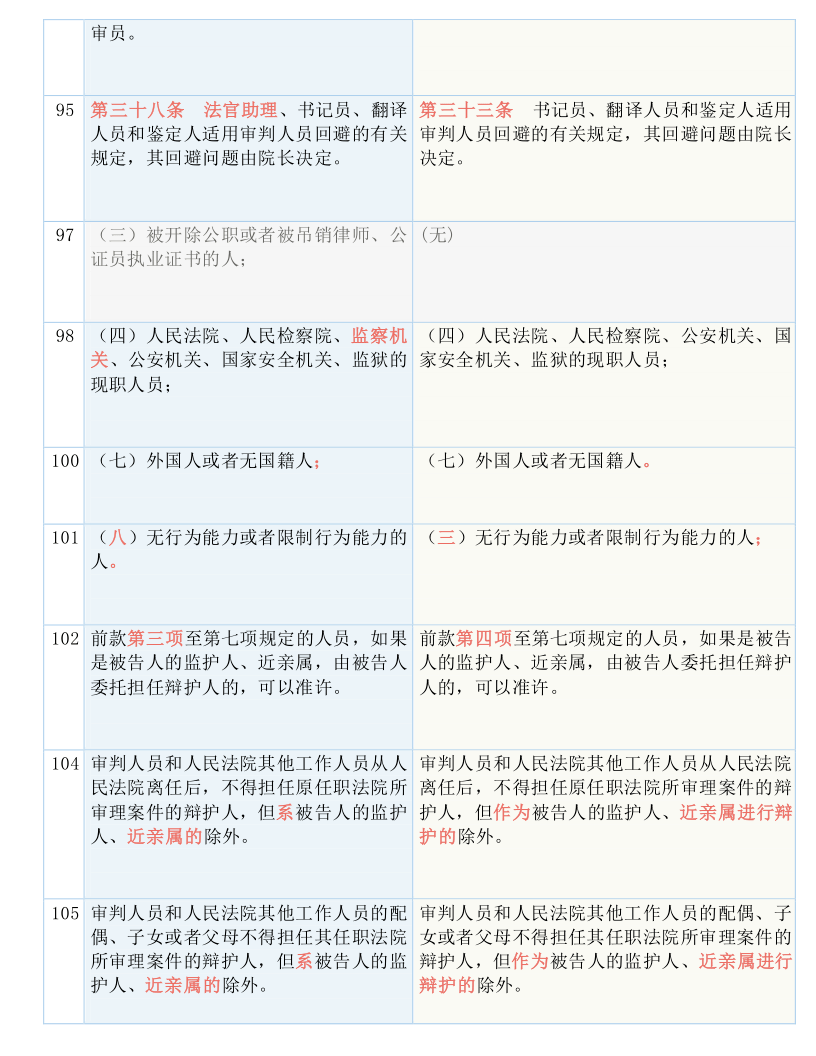 新奥彩2025最新资料。词语释义解释落实