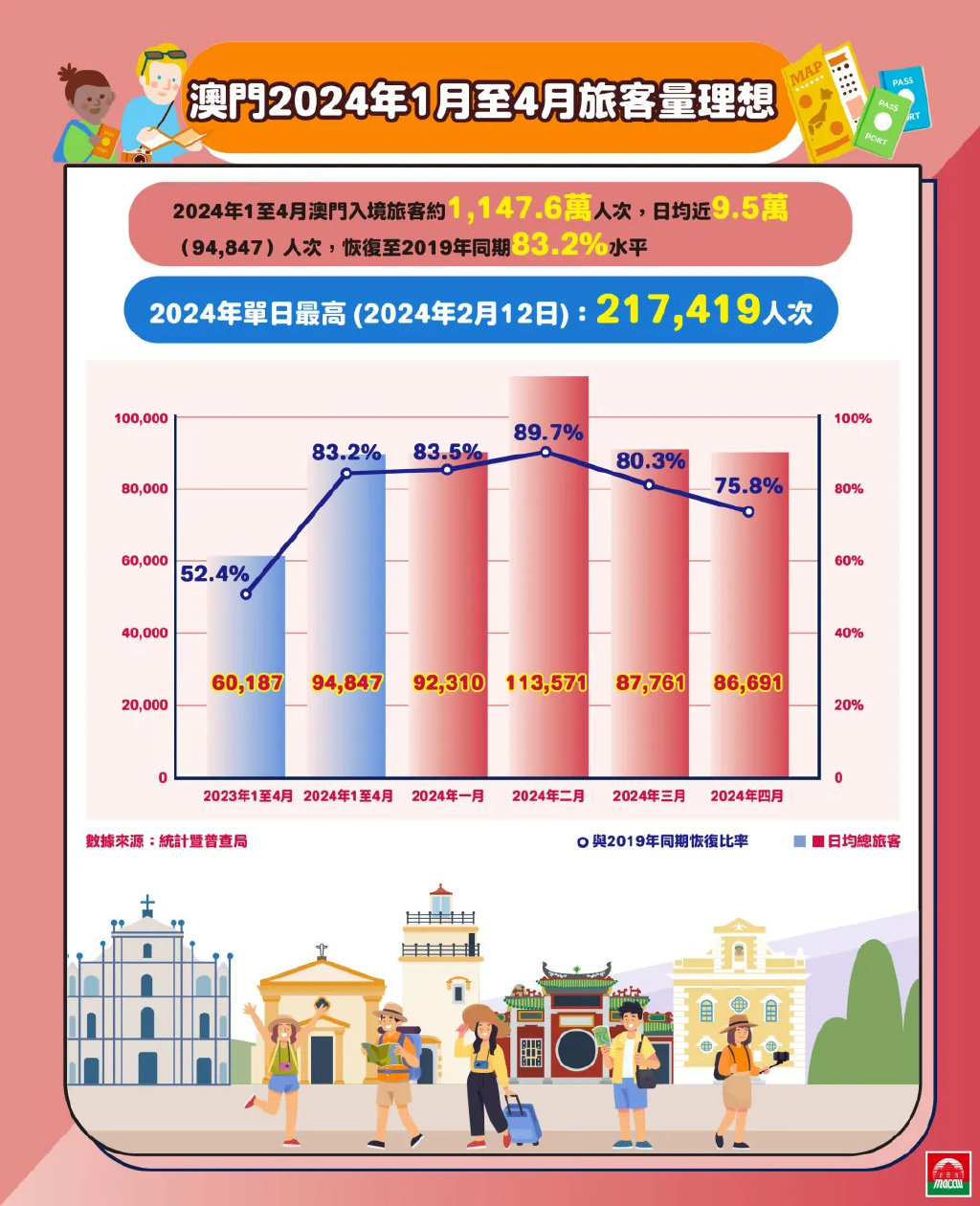 澳门最精准正精准龙门2025。实用释义解释落实