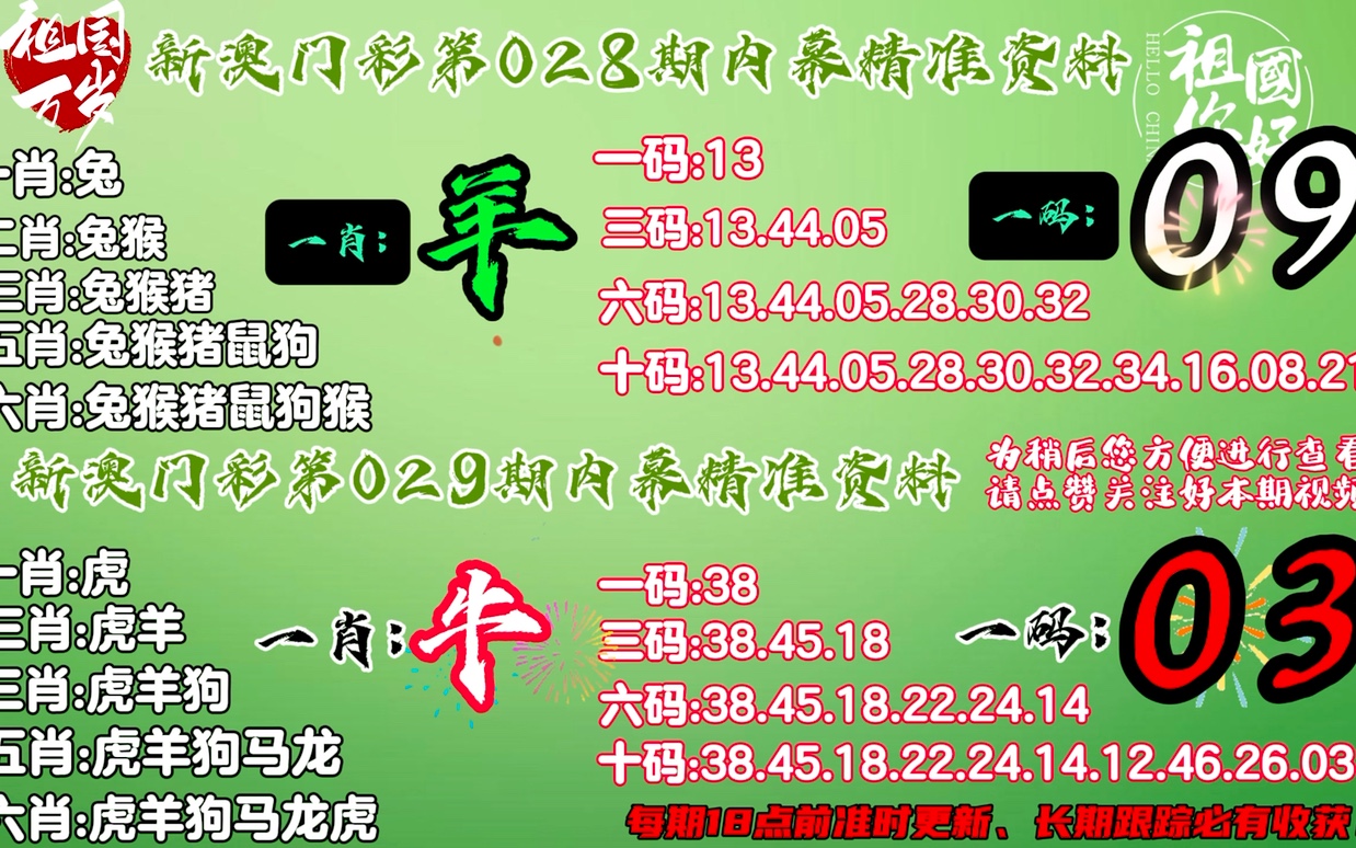 香港最准的100肖一肖免费。词语释义解释落实