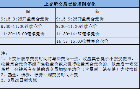 新澳2025今晚开奖结果查询。精选解析解释落实